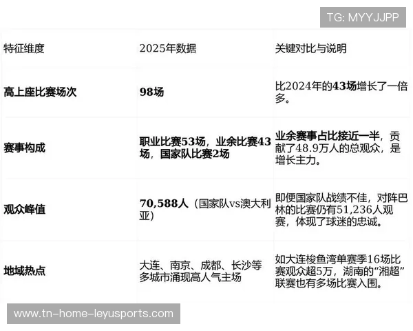 近期国际足坛赛事对中国足球影响分析,最近中国足球赛事国际